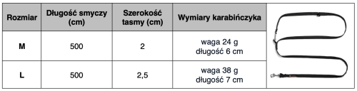 smycz przepinana 5m joqu16.png
