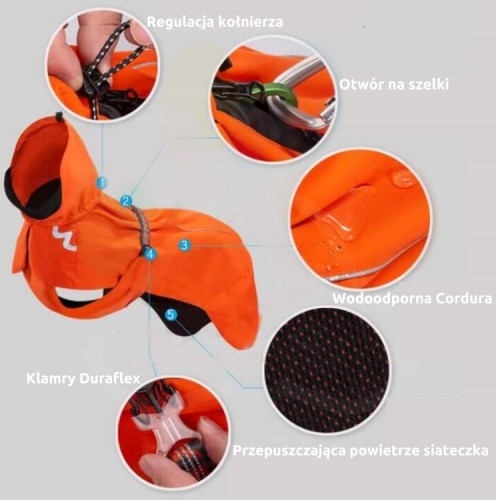 Wodoodporna kurtka, derka dla psa Winhyepet