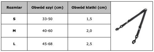 Dwójnik odblaskowy dla psów truelove