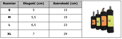 Zrzut ekranu 2022-02-17 o 15.48.53.png