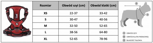 Szelki dla psa Truelove Front Line easy-walk