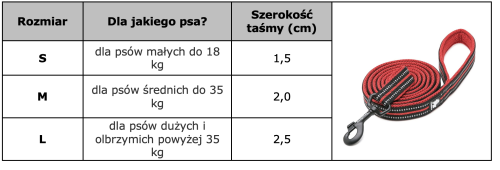 Mocna odblaskowa smycz dla psa Truelove Active