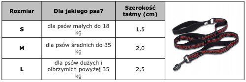 Mocna smycz dla psa TRUELOVE Funky