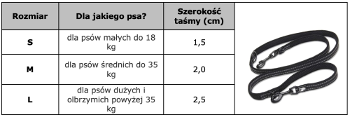 Mocna smycz przepinana Truelove Active Pro