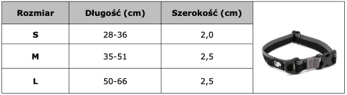 Obroża dla psa Truelove Dogi