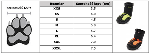Profesjonalne buty dla psa Truelove 2szt