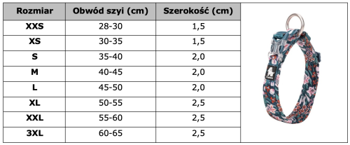 Obroża dla psa Truelove