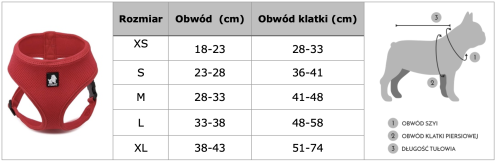 Szelki dla psa Bezuciskowe Puppy Truelove miękkie
