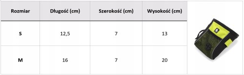 481ae1594708a93ebe9dc2bd70f8