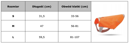 Wodoodporna kamizelka odblaskowa dla psa Truelove