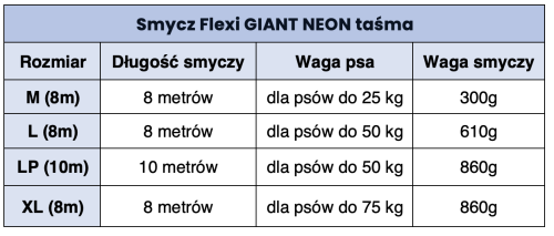 tabela flexi giant.png